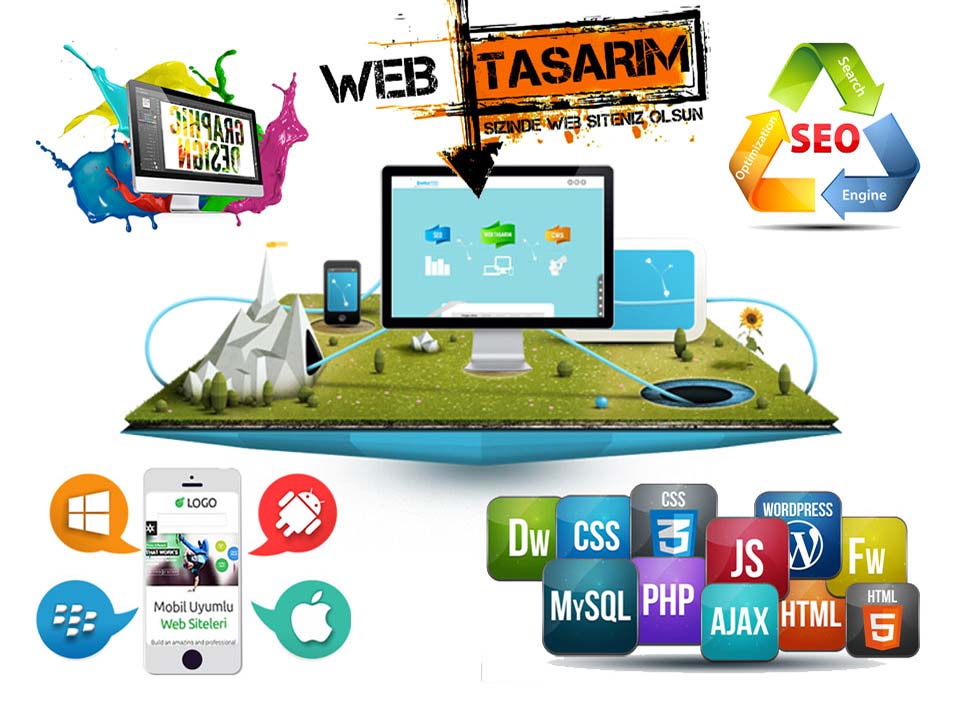kurumsal-web-tasarım-ve-ajans-hizmetleri - Furkan Google ADS SEO SEM Web Tasarım Sosyal Medya Reklam Ajansı Kurumsal Web Tasarım Ve Ajans Hizmetleri